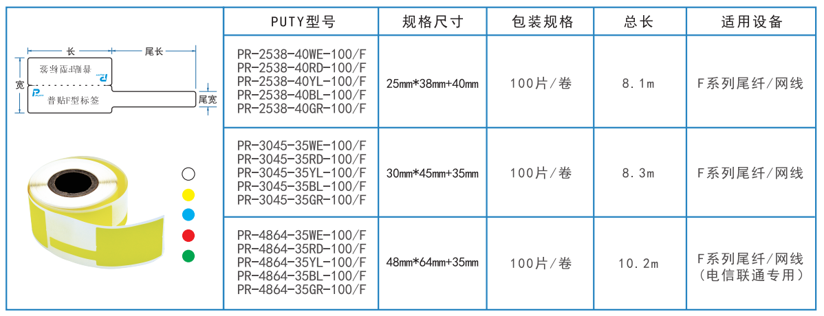 F型线缆标签纸-型号规格图