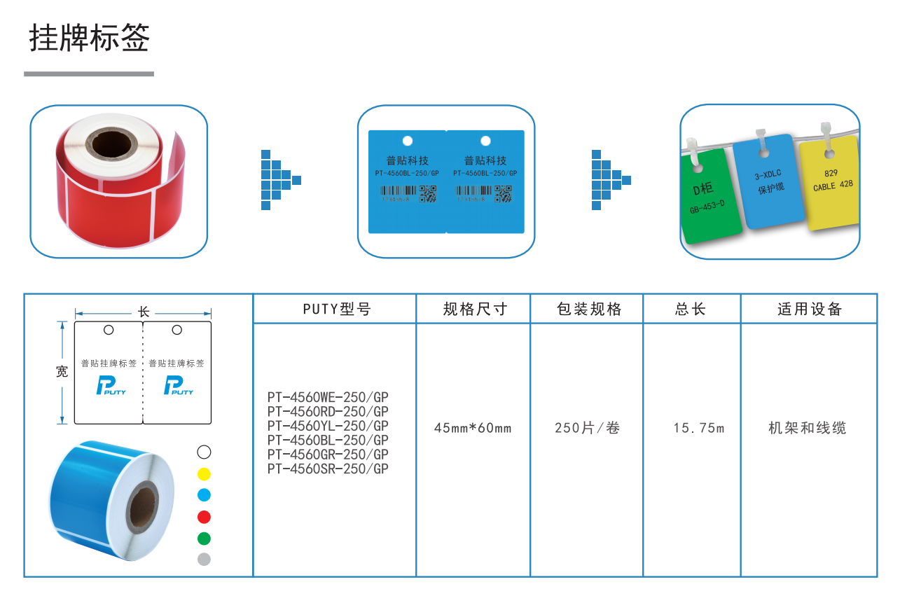 挂牌标识标签纸型号、案例