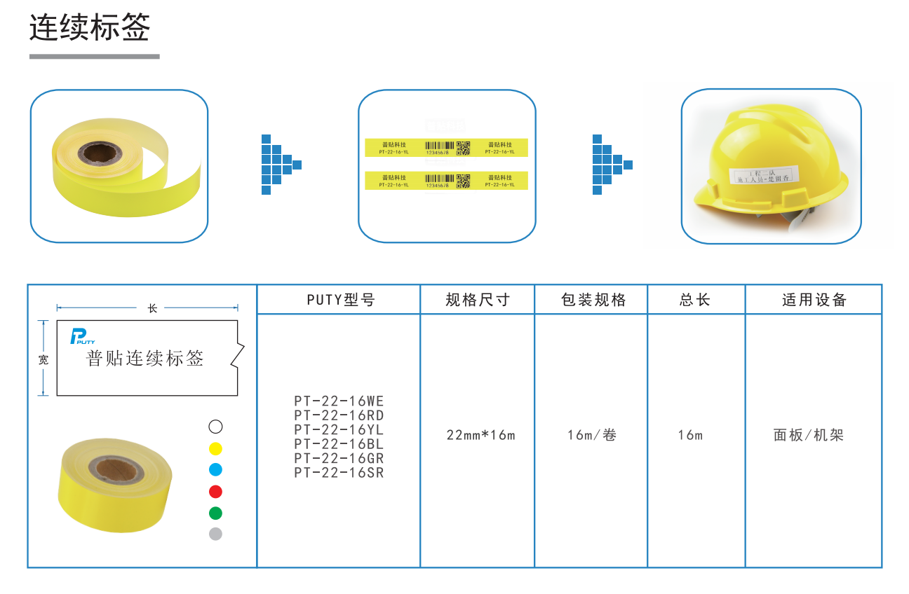 一连标签纸型号、案例