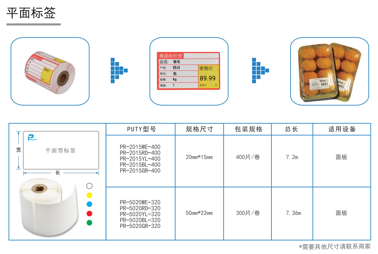 热敏平面标签型号、案例